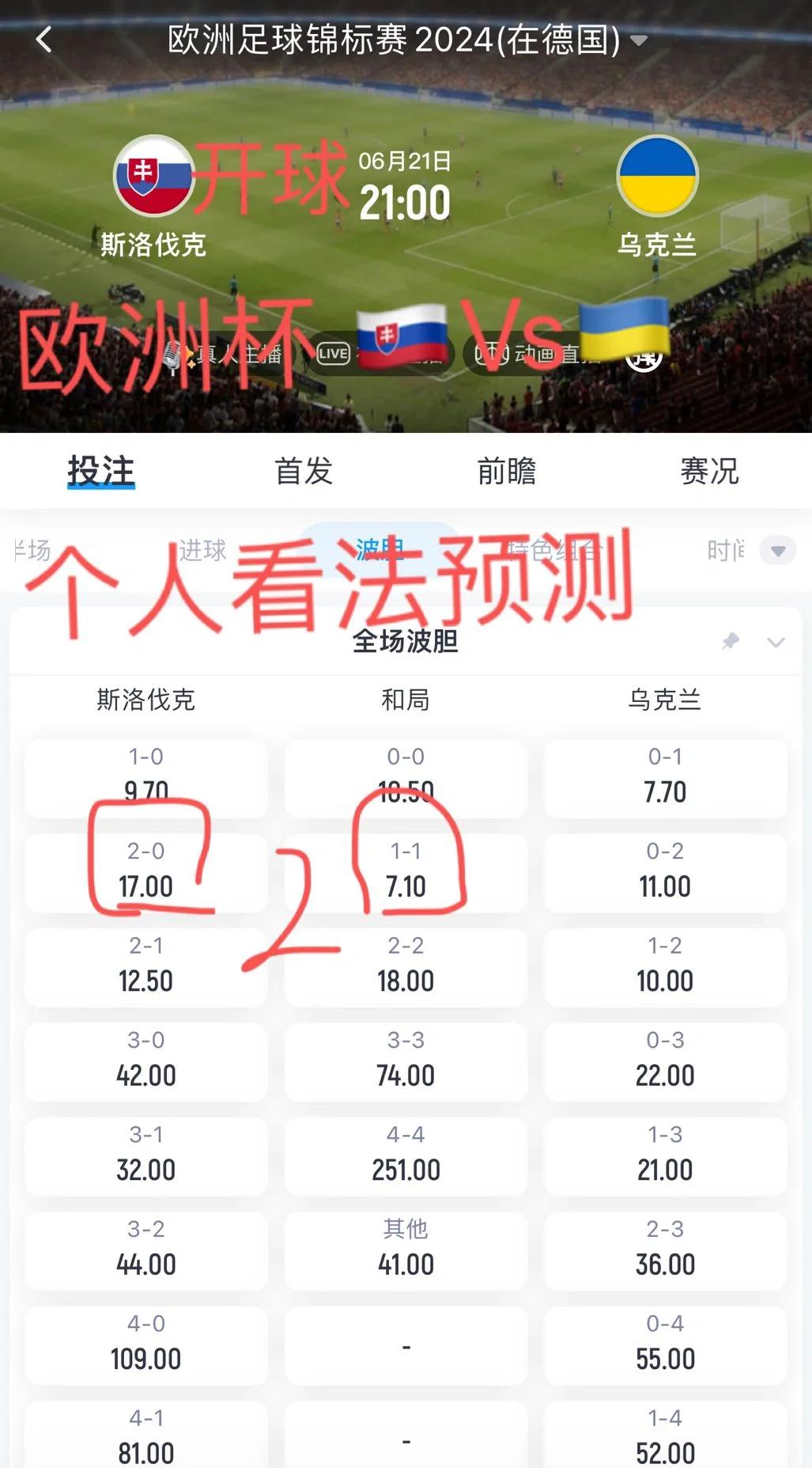 关于斯洛伐克队在欧洲联赛中遭遇不利,需调整策略的信息 关于斯洛伐克队在欧洲联赛中遭遇不利,需调整策略的信息