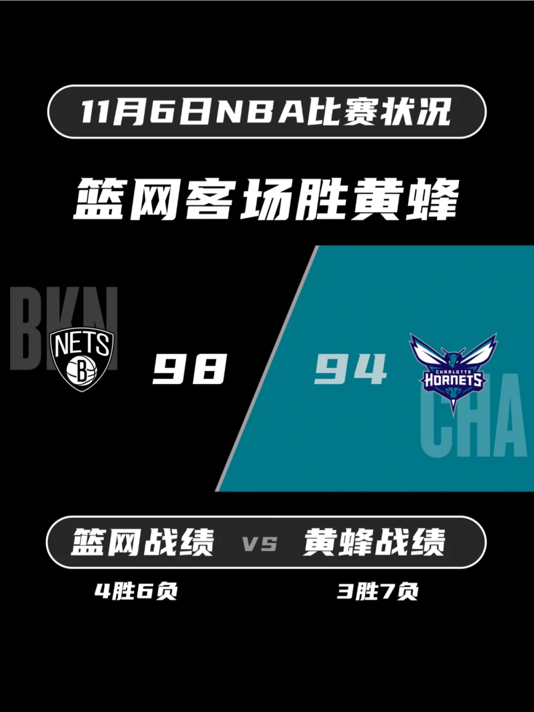 字母哥关键节点赛事规则更新,RNG带队取胜! 字母哥关键节点赛事规则更新,RNG带队取胜!